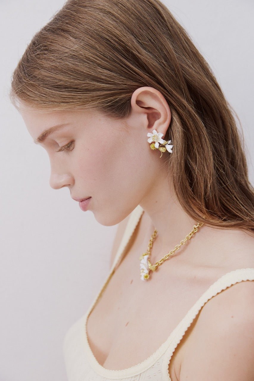 The Art of Gifting with Les Néréides' Blazing Nature Collection - Les Nereides